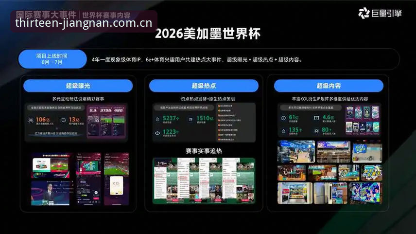 深度揭秘江南体育CN赛事包：十三年平台背后的数据闭环
